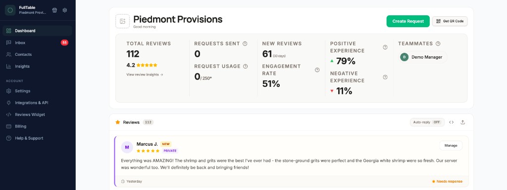 FullTable review insights dashboard showing AI-generated review summary, rating distribution, and analytics